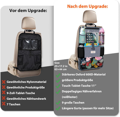 SURDOCA Autositz-Organizer – 4th Generation verbesserter Auto Rücksitz für bis zu 11-Zoll Tablet, 8