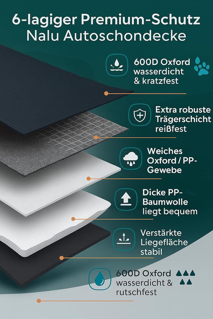 Hundedecke Auto Rückbank „Nalu“ – extra breite, verstärkte Liegefläche, wasserdicht & Kratzfest – Rü
