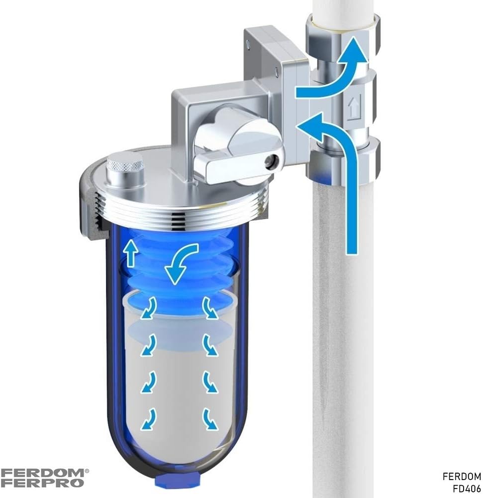 FERDOM Poliphosphatspender Feeder für Wassersysteme gegen Zunder und Korrosion. Ventil & Bypass, Mes