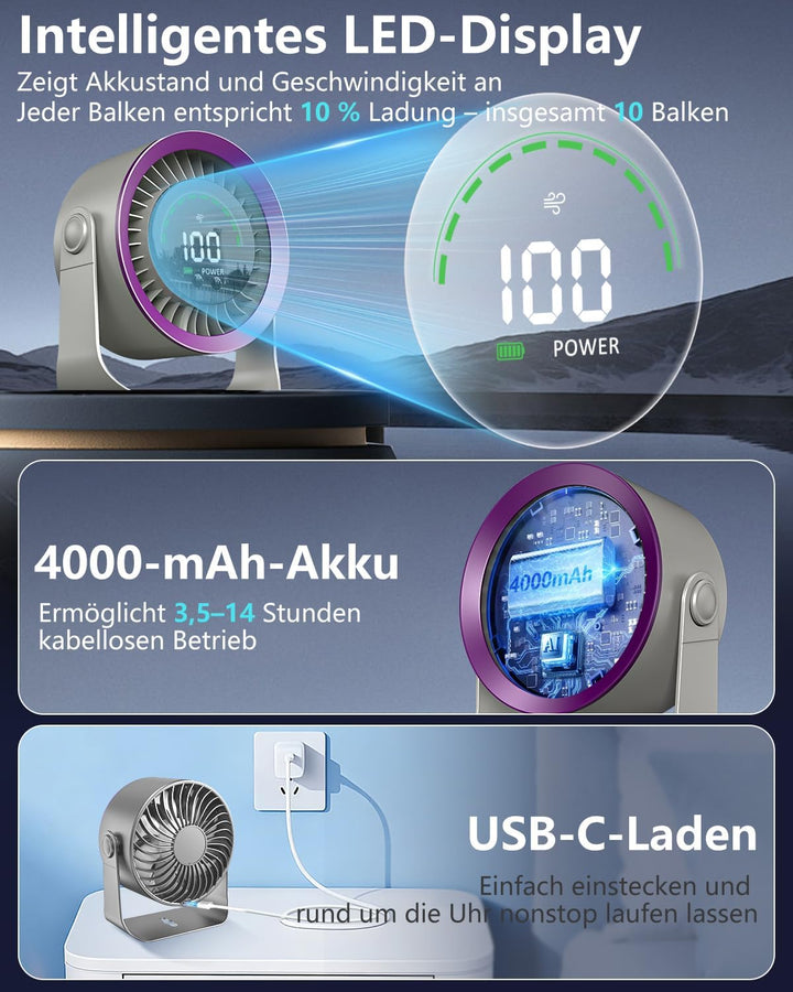 Mini Tischventilator sehr Leise, 4000mAh (14h Laufzeit) & stufenloser Geschwindigkeitsregelung(Max 1