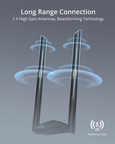 BrosTrend AX1800 High Gain WLAN Stick für PC, WiFi 6 Stick hohe Reichweite, DualBand 1201Mbit/s 5GHz