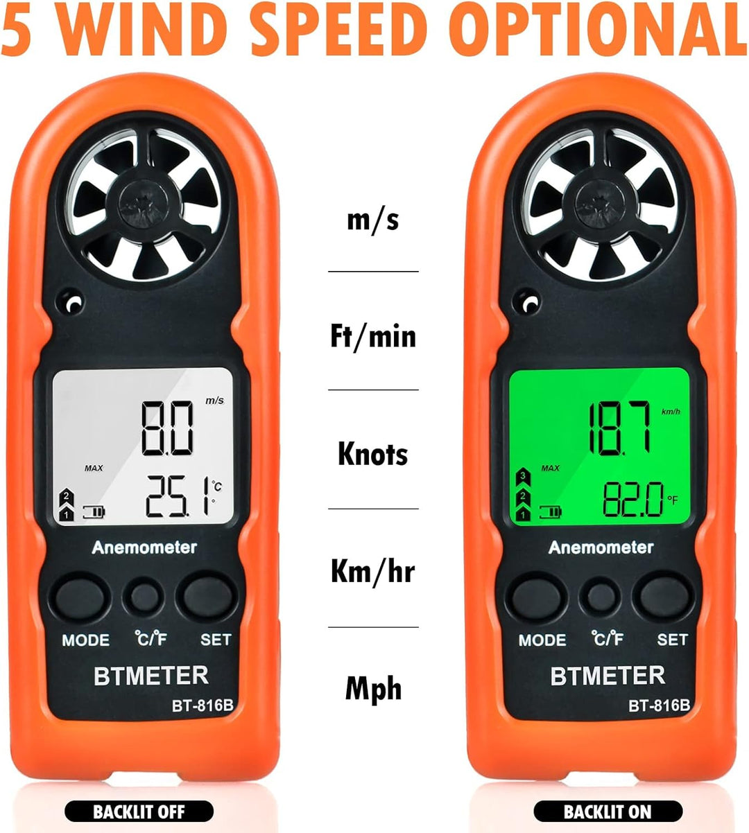 BTMETER Anemometer Handheld, BT-816B Digitaler Windmesser windmessgerät 0.3~30 m/s misst Windgeschwi