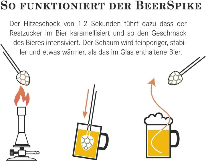 STAR Bierstachel BeerSpike Spülmaschinenfest | Geschenke für Männer