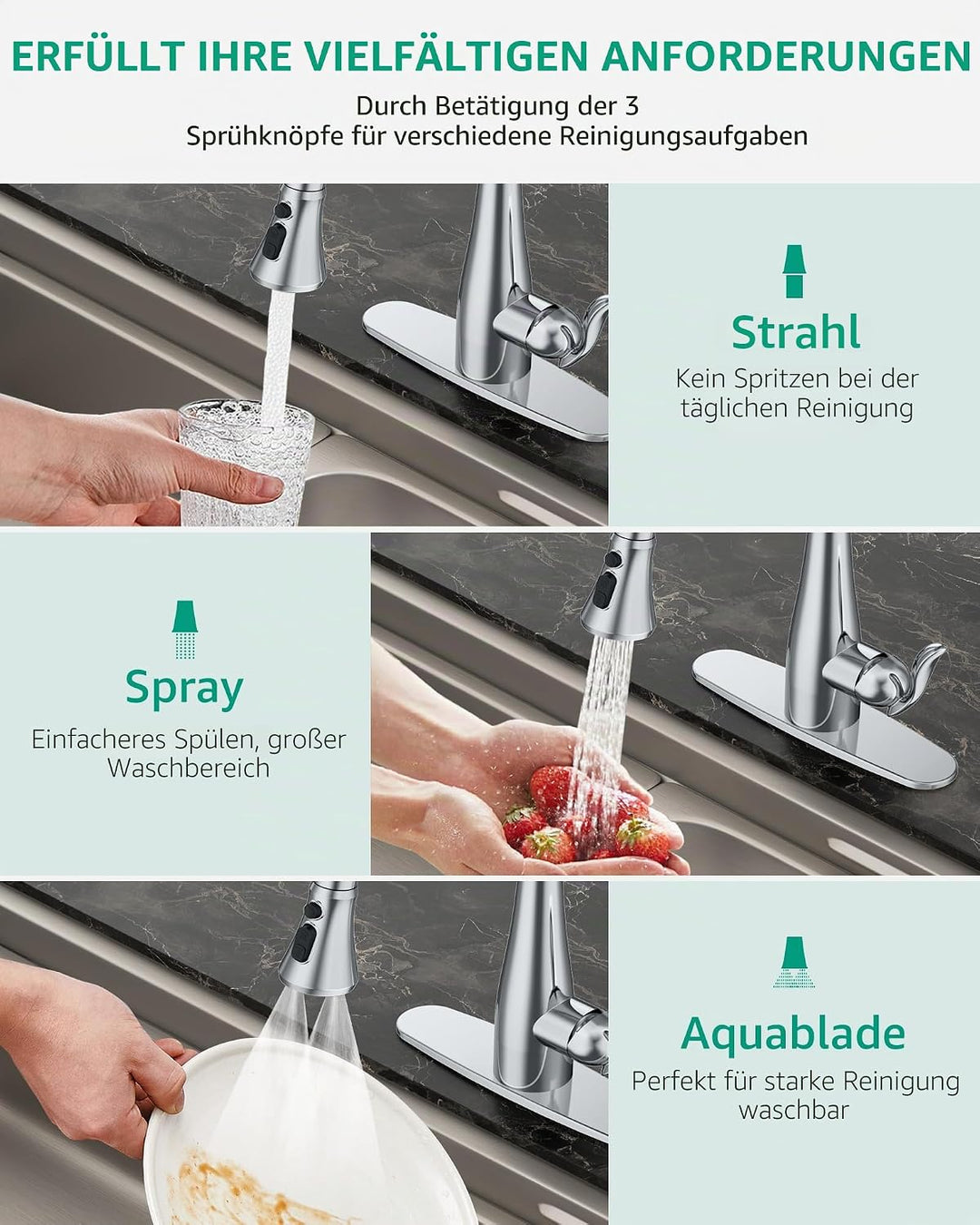 Mbillion ABS-Küchenarmaturkopf, Universal-Sprühdüse mit 3 Funktionen, mit 14 Adaptern, mattschwarz,