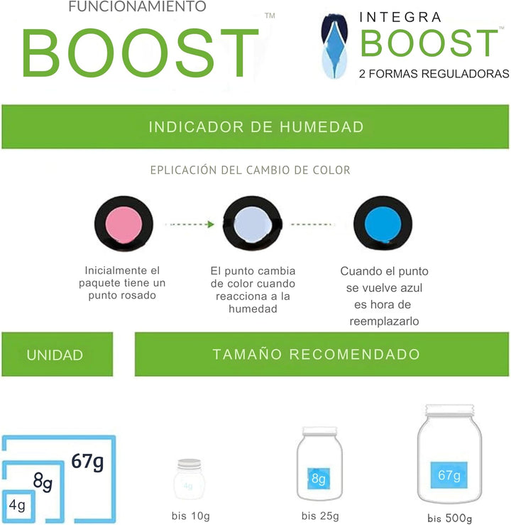 GROWMANIA Integra Boost 55 % - 4 Stück à 67 g Feuchtigkeitsregler - 2-Wege-Luftbefeuchter mit Versch