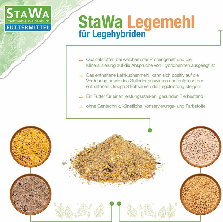 STAWA Legemehl für Legehybriden, Alleinfutter für Hybridhennen, ausgewogene Rezeptur für Vielleger H
