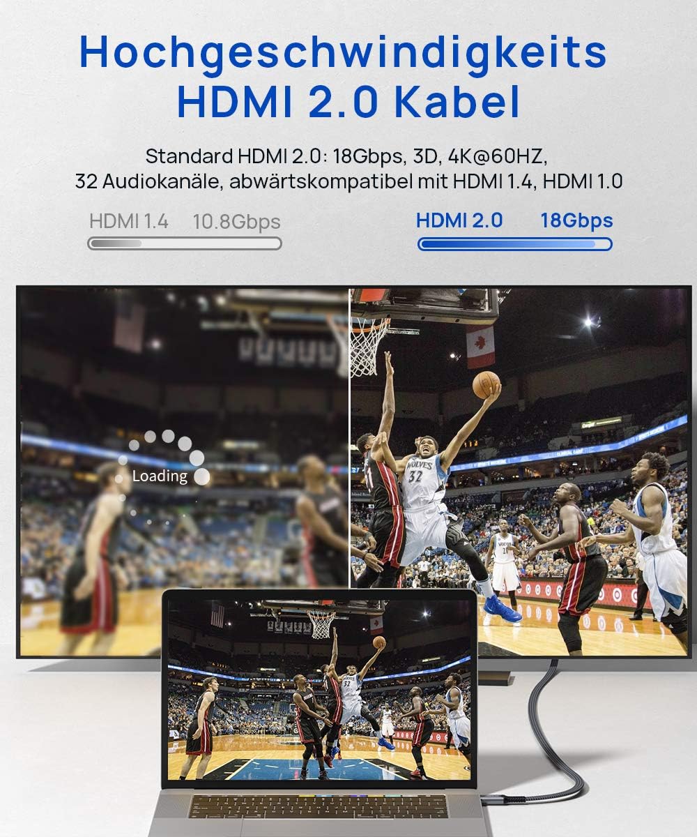 JSAUX HDMI Kabel 4Meter [4K@60Hz,HDMI 2.0,18Gbps] Flach HDMI 2.0 Kabel Highspeed 5M HDMI Nylon Geflo