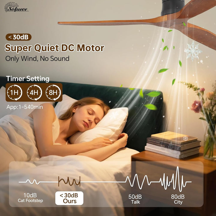 Sofucor Smart Deckenventilator mit Alexa/APP, 132cm Massivholz Deckenventilator mit Fernbedienung, W