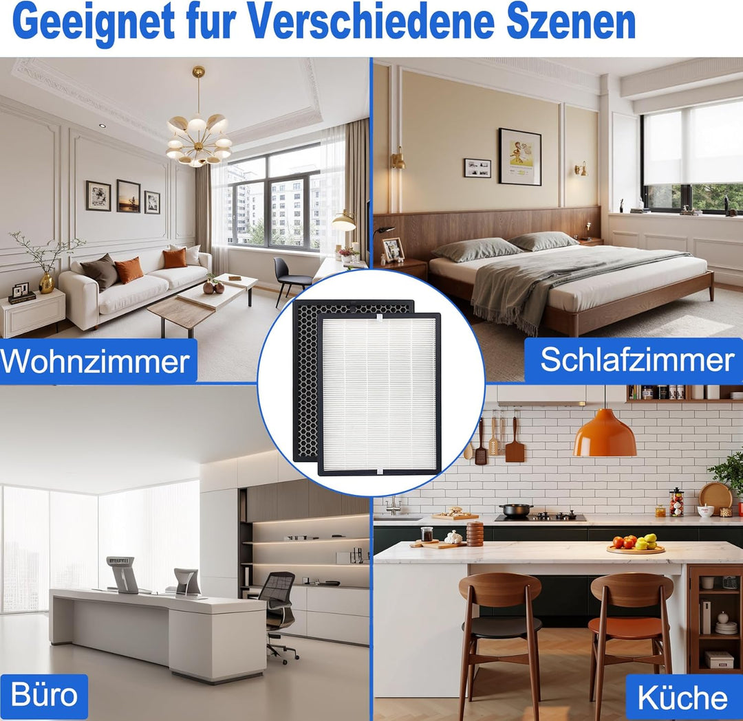 FY2420/30 Filter Kompatibel mit Philips Luftreiniger AC2882, AC2887, AC2889 & AC3829, Serie 2000 und