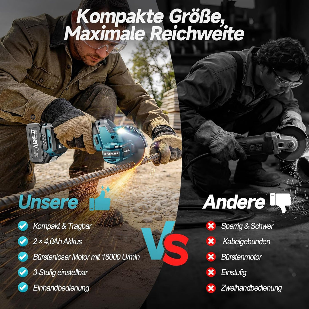 Yofuly Mini Winkelschleifer 100mm Kompatibel mit Makita 18V Akku, Bürstenloser 3 Geschwindigkeitsstu