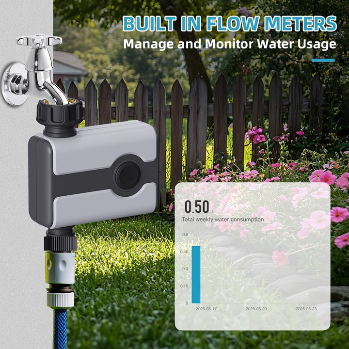 WiFi & RFID Einzelkanal Automatische Bewässerungssteuerung | Smartes Zeitschaltuhr Gartenbewässerung