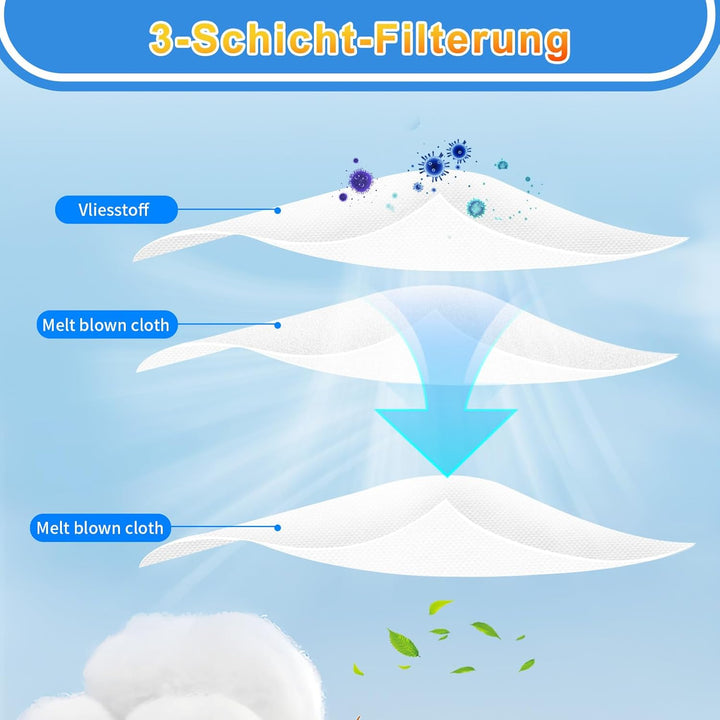KEEPOW 10 Pack KFI 357 Staubsaugerbeutel für kärcher nass trockensauger WD2 Plus, WD3, WD3 Akku, Vli