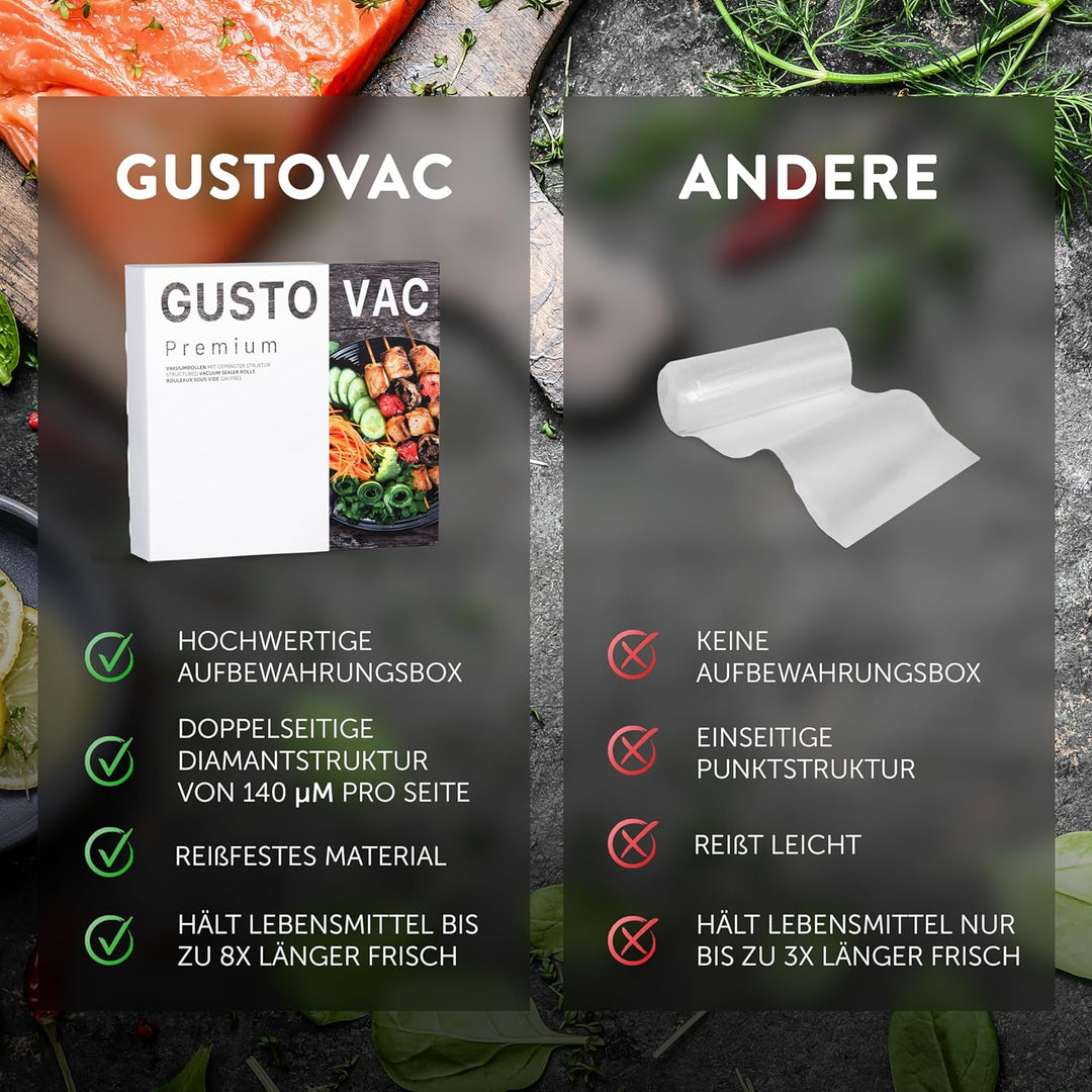 GustoVac Premium 6 Vakuumrollen, 3 Rollen 20x300cm & 3 Rollen 30x300cm Profi- Vakuumierbeutel für Va