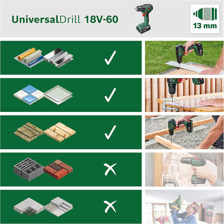 Bosch Home and Garden Akkuschrauber UniversalDrill 18V-60 (1 Akku, 18 Volt System, im Koffer)