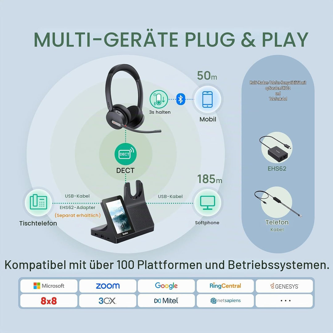 Yealink WH64 Workstation Dual Wireless DECT &amp; Bluetooth Stereo Headset, Noise Cancelling Mikrofon, T