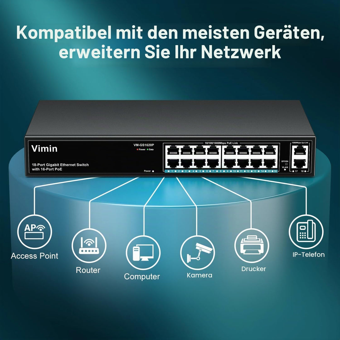 VIMIN 16-Port Gigabit PoE Switch mit 2 Uplink Gigabit Ports, 18-Port Unmanaged Ethernet PoE Switch m