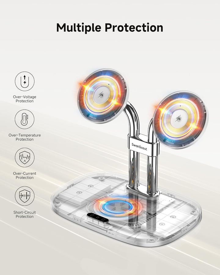 SwanScout Induktive Ladestation für iPhone 17/Air, SwanScout 706M, Mag-Safe Doppel Ladestation Kompa