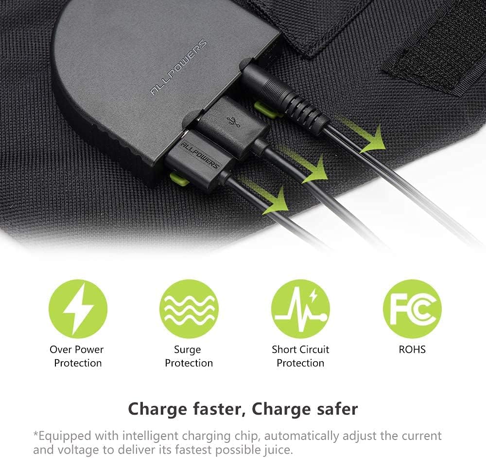 ALLPOWERS 100W Faltbares Solarpanel Solar ladegerät Solarmodul für Tragbare Powerstation mit 2 x USB