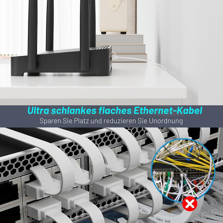 10er Pack 1.5m Cat7 Flach-Dünn Ethernetkabel Weiss, 10 Gbit/s 600 MHz FTP, POE-fähig LAN-Kabel mit R