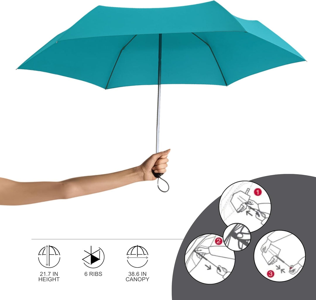Knirps Taschenschirm AS.050 Slim Small Manual - Der flachste Knirps - Superleicht - Klein und kompak