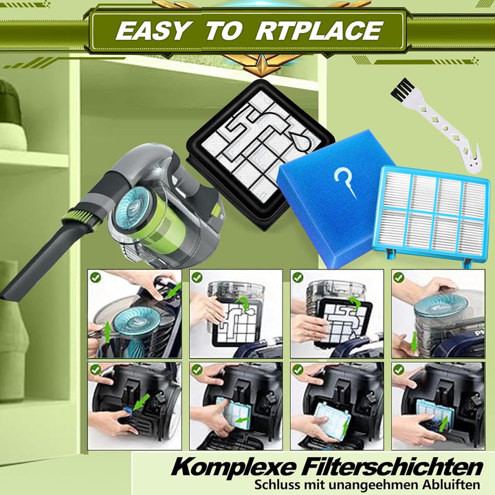 2 Stück Ersatzfilterset für Philips PowerPro Compact und Active Bodenstaubsauger fc9330 fc9331 fc933