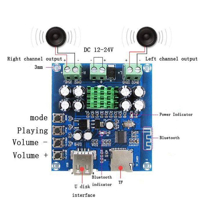 Hailege TPA3116D2 Bluetooth-Verstärkerplatine Dual-Channel 50W + 50W DC 12-24V Unterstützung TF-Kart