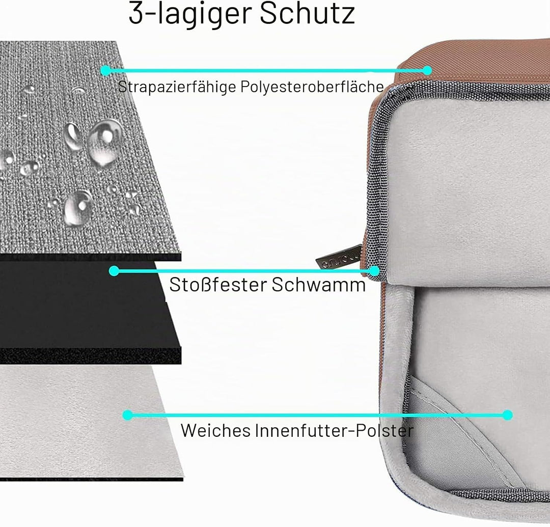 MOSISO Kompatibel mit MacBook Air 13 Zoll Hülle M1 2021 2020-2018 A2337 A2179 A1932, Hülle für MacBo