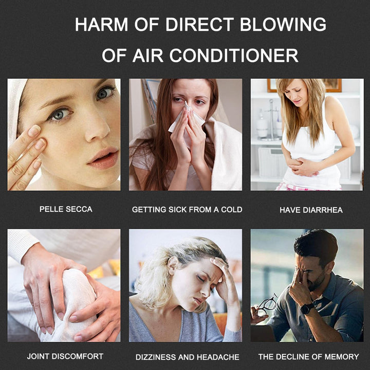 Central Air Conditioning Deflector, Ceiling Air Conditioner Wind Deflector, Prevent Direct Blow, Inc