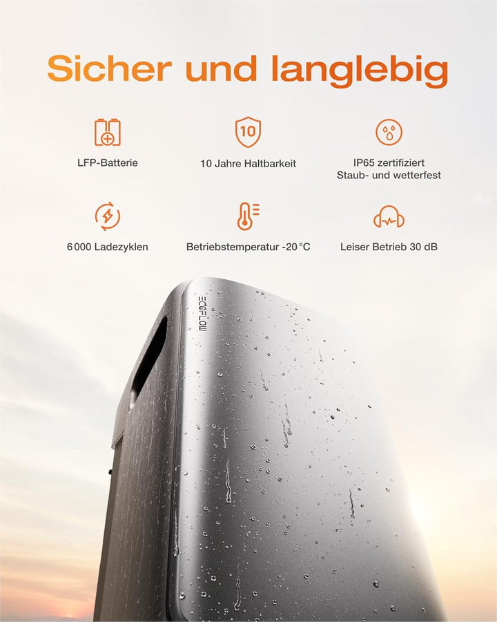 ECOFLOW STREAM Ultra 2er-Pack, Balkonkraftwerk mit Speicher, 3,84kWh Solarspeicher, 2300W Dual AC-An