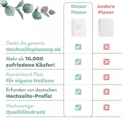 TWIVEE - Der grosse Hochzeitsplaner - Wedding Planner inklusive Geschenkbox - deutsch - über 200 Sei