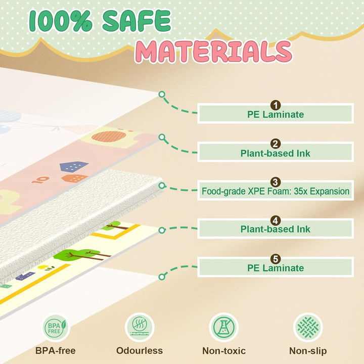 Soontrans Krabbelmatte Baby, Spielmatte Baby Faltbar, 180x120x1cm, Play Mat for Babies Doppelseitige