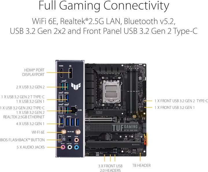 ASUS TUF GAMING X670E-PLUS WIFI Mainboard Sockel AMD AM5 (Ryzen 7000, ATX, PCIe 5.0, DDR5-Speicher,