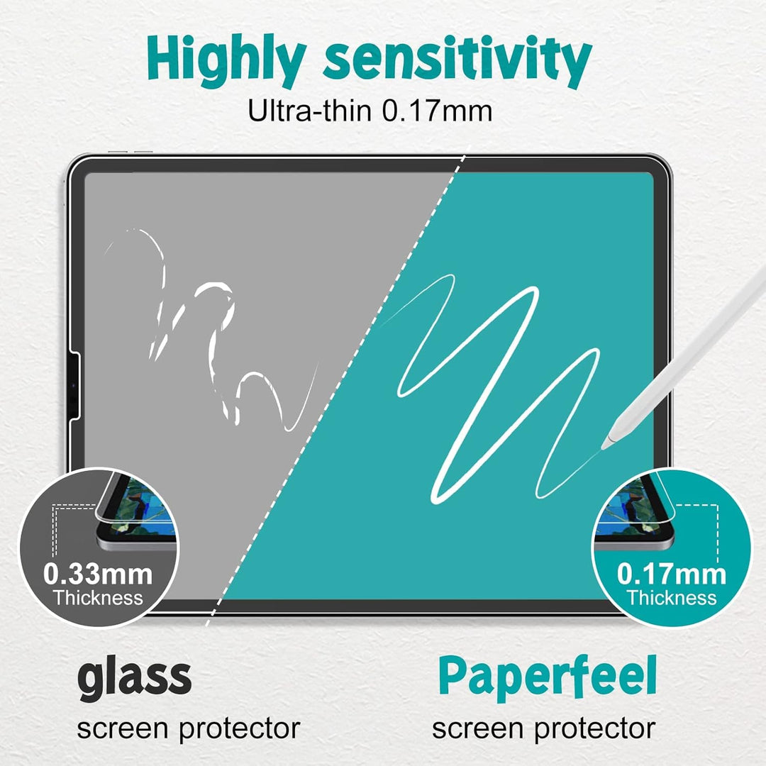 [2 Stück] Schutzfolie für iPad Pro 11 Zoll (2022-2018) & iPad Air 5./4. Generation Folie(2022/2020 1