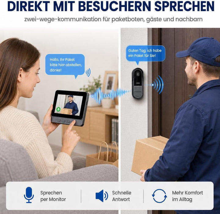 Zeerkeer Funkklingel mit Kamera Türklingel mit Kamera 2.4g Video Türklingel Kabellos mit Video-Zwei-