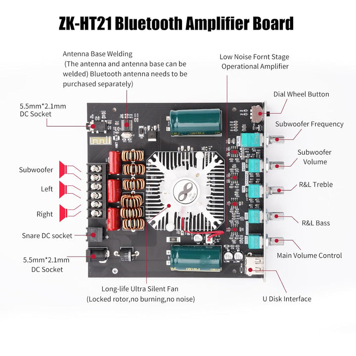 HiFi Verstärker Modul 2.1 Kanal mit Bluetooth,160Wx2+220W Subwoofer,Mini Digitaler Stereo Endverstär