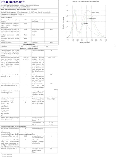 LED Treppenbeleuchtung Premium SunLED Small 230V 1W Echtes Glas Wandleuchten Treppenlicht mit Unterp