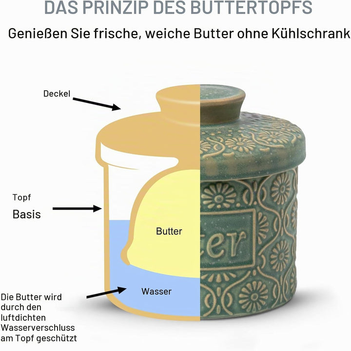französische Keramikbutterglocke mit Deckel, Wassergekühlte Butterdose mit Wasserlinie, für frische