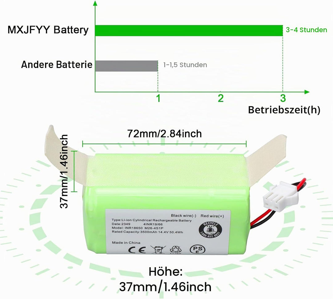 14,4 V 3500 mAh Ersatzakku für Ecovacs Deebot N79 N79S DN622, Li-Ionen-Akku kompatibel mit Tesvor 50