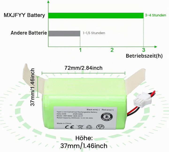 14,4 V 3500 mAh Ersatzakku für Ecovacs Deebot N79 N79S DN622, Li-Ionen-Akku kompatibel mit Tesvor 50