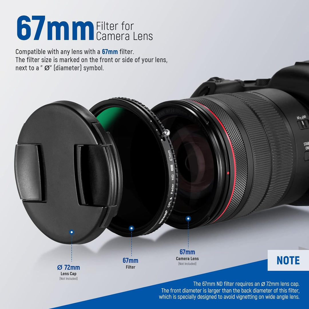 NEEWER 2 in 1 67mm Variable ND Filter ND2-ND32&amp;CPL (Zirkular Polfilter) No X Cross Variabel Graufilt