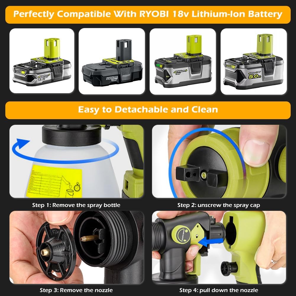 Farbsprühsystem Elektrisch für Ryobi 18V Akku, HVLP Aktualisiert Farbsprühgerät mit 4 Düsen, 3 Sprit