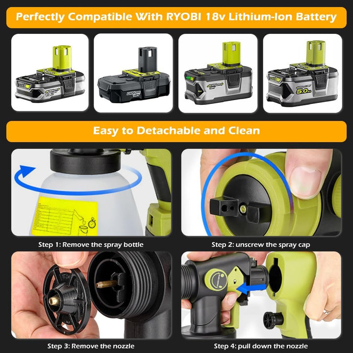 Farbsprühsystem Elektrisch für Ryobi 18V Akku, HVLP Aktualisiert Farbsprühgerät mit 4 Düsen, 3 Sprit