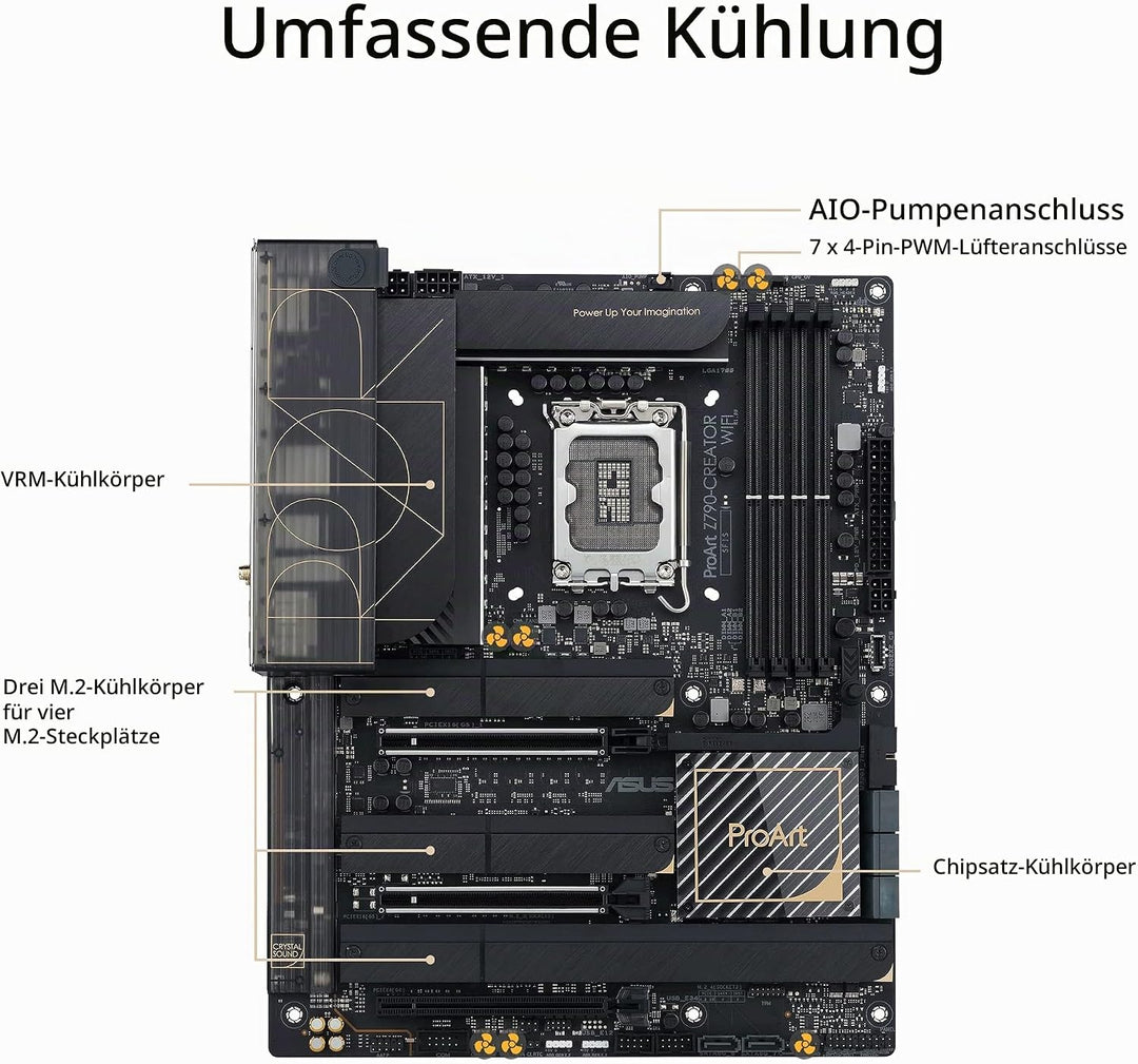 ASUS ProArt Z790-CREATOR WiFi Content Creator Mainboard Sockel Intel LGA 1700 (Intel Z790, PCIe 5.0,