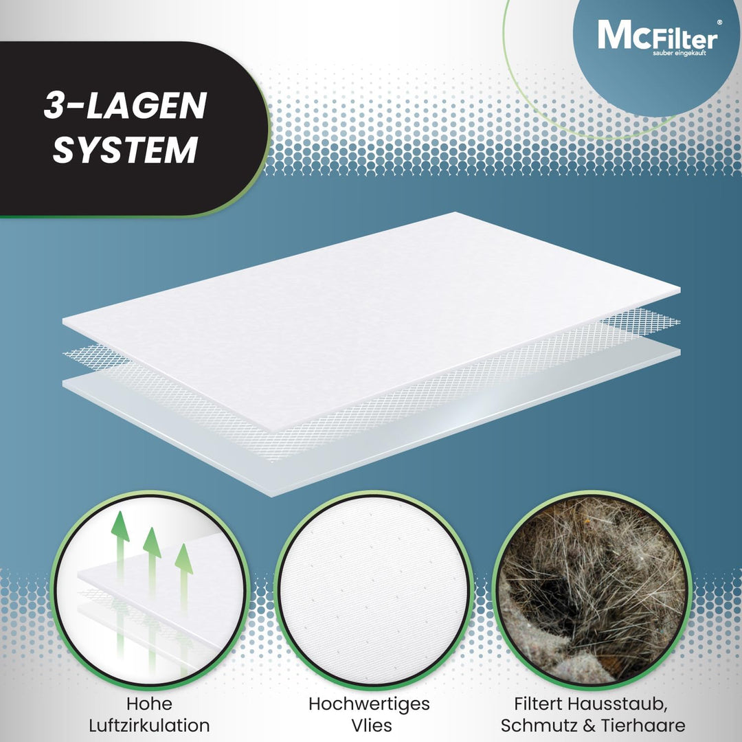 McFilter | 10 Staubsaugerbeutel geeignet für Kärcher T 10/1, T 12/1, 6.904-315.0 | formstabile Pappd