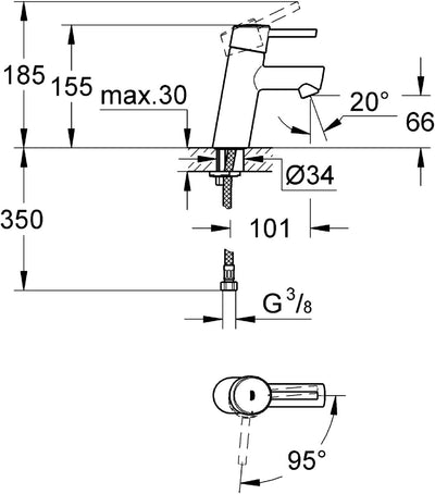 GROHE Concetto - Einhand-Waschtischarmatur (wassersparend, energiesparend, Mittelstellung kalt, lang