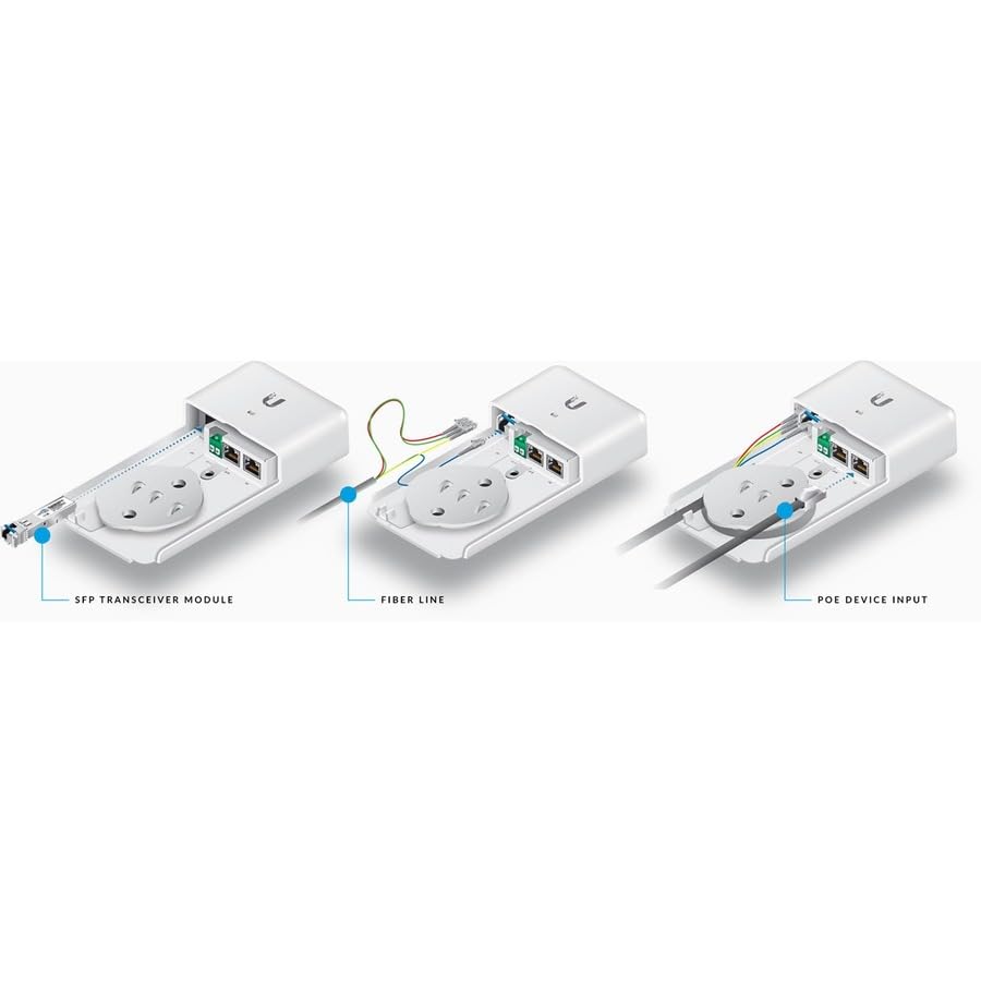 Ubiquiti Networks F-POE-G2 - PoE-Adapter (Weiss, CE, FCC, IC, 24 V, 1,5 W, 57 V, -40-60 °C)