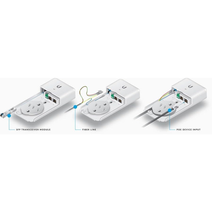 Ubiquiti Networks F-POE-G2 - PoE-Adapter (Weiss, CE, FCC, IC, 24 V, 1,5 W, 57 V, -40-60 °C)