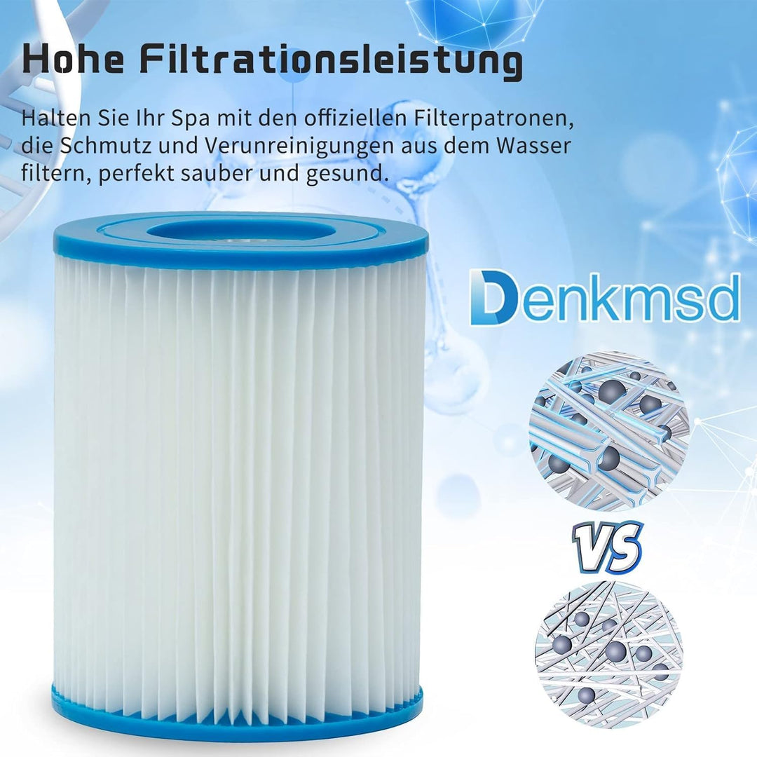 Filterkartusche Typ II, für Bestway 58094 - Filterkartusche für Poolfilter, Ersatzfilter für Bestway