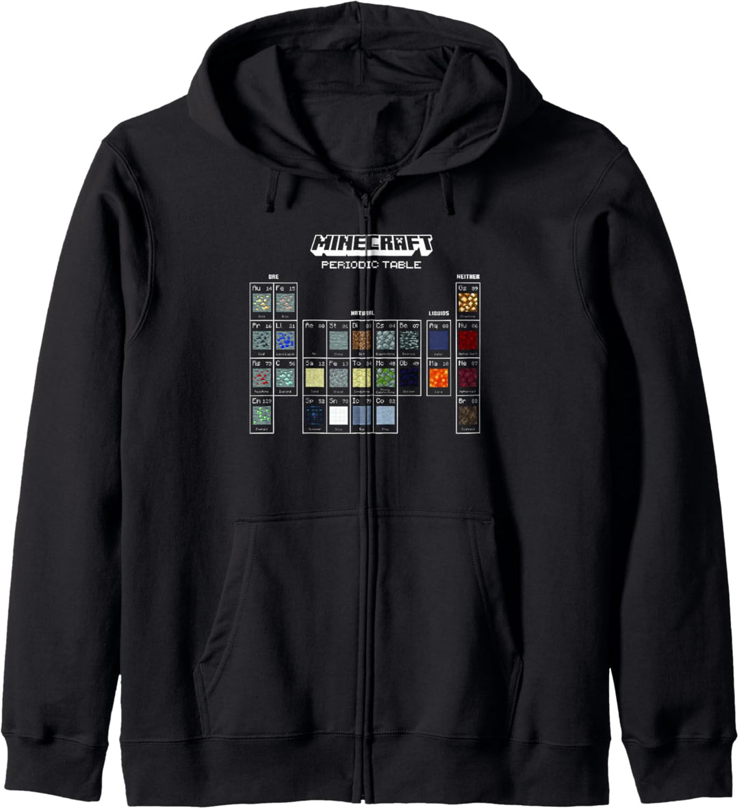 Minecraft Periodic Table Of Blocks Kapuzenjacke