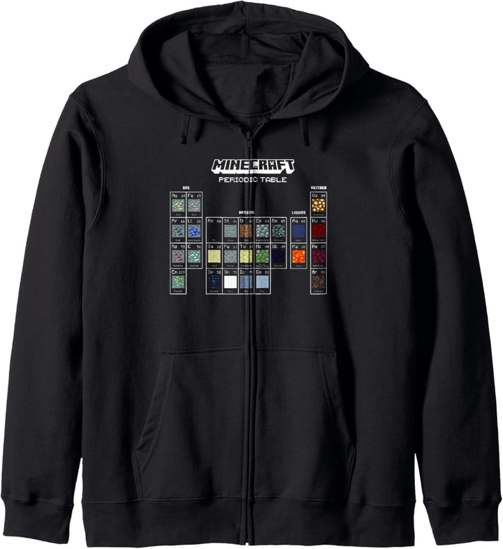 Minecraft Periodic Table Of Blocks Kapuzenjacke